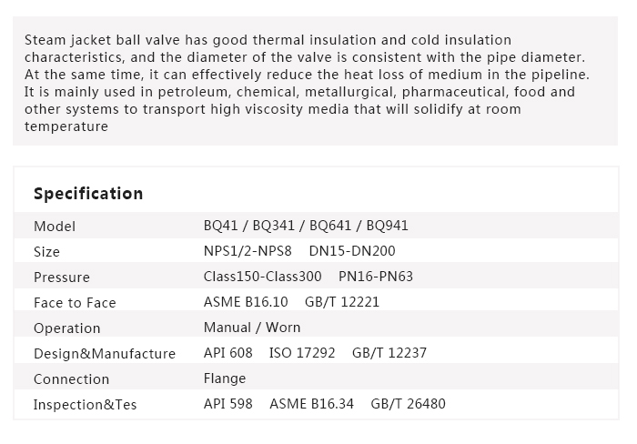 保温球阀-Steam-jacket-ball-valve.jpg
