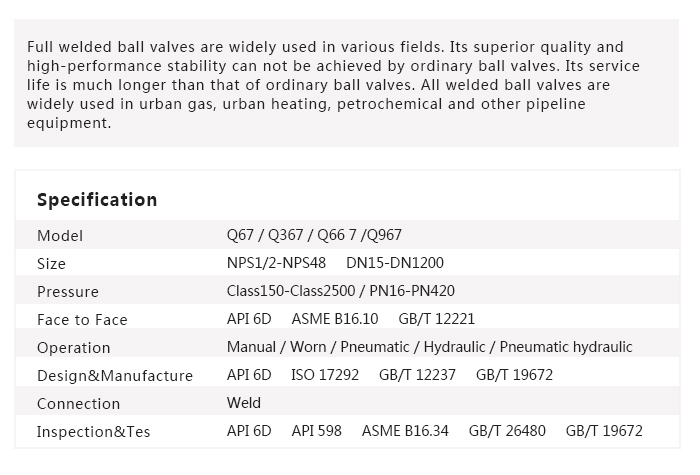全焊接球阀Full-welded-ball-valve.jpg