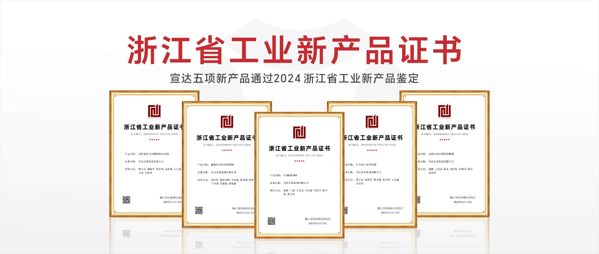 宣达五项新产品通过省级工业新产品鉴定